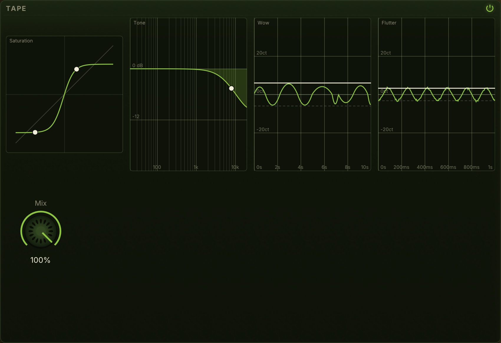 Tape: the saturation curve with Drive and Bias, the trim's response with Tone, Wow's drift and Flutter's wobble with their reach dashed, and the Mix knob