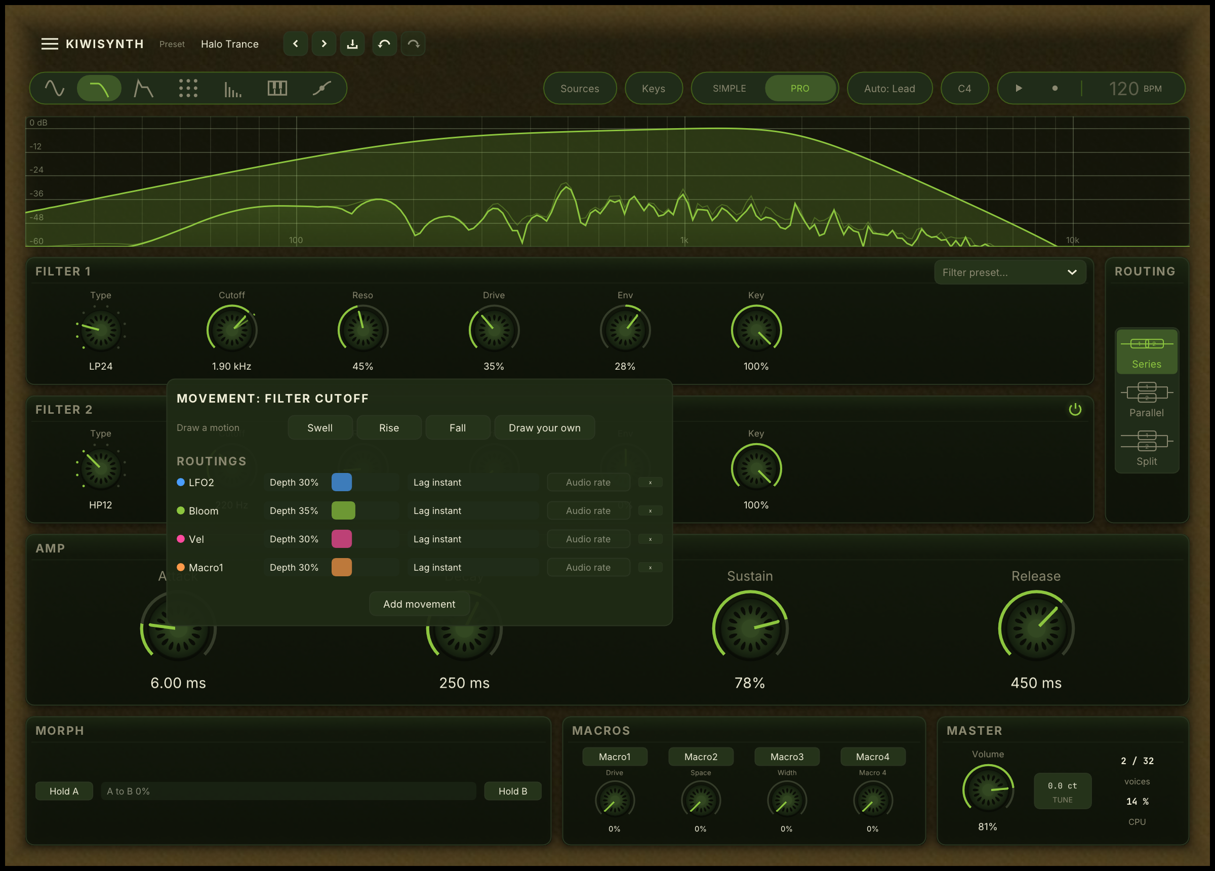 The movement editor on Filter Cutoff: the Draw a motion row, and four routings, each with its Depth, Lag, Audio rate and remove controls