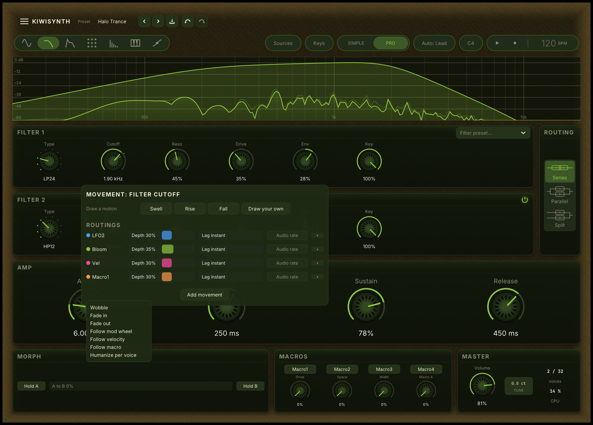 The Add movement list open on Filter Cutoff: Wobble, Fade in, Fade out, Follow mod wheel, Follow velocity, Follow macro and Humanize per voice