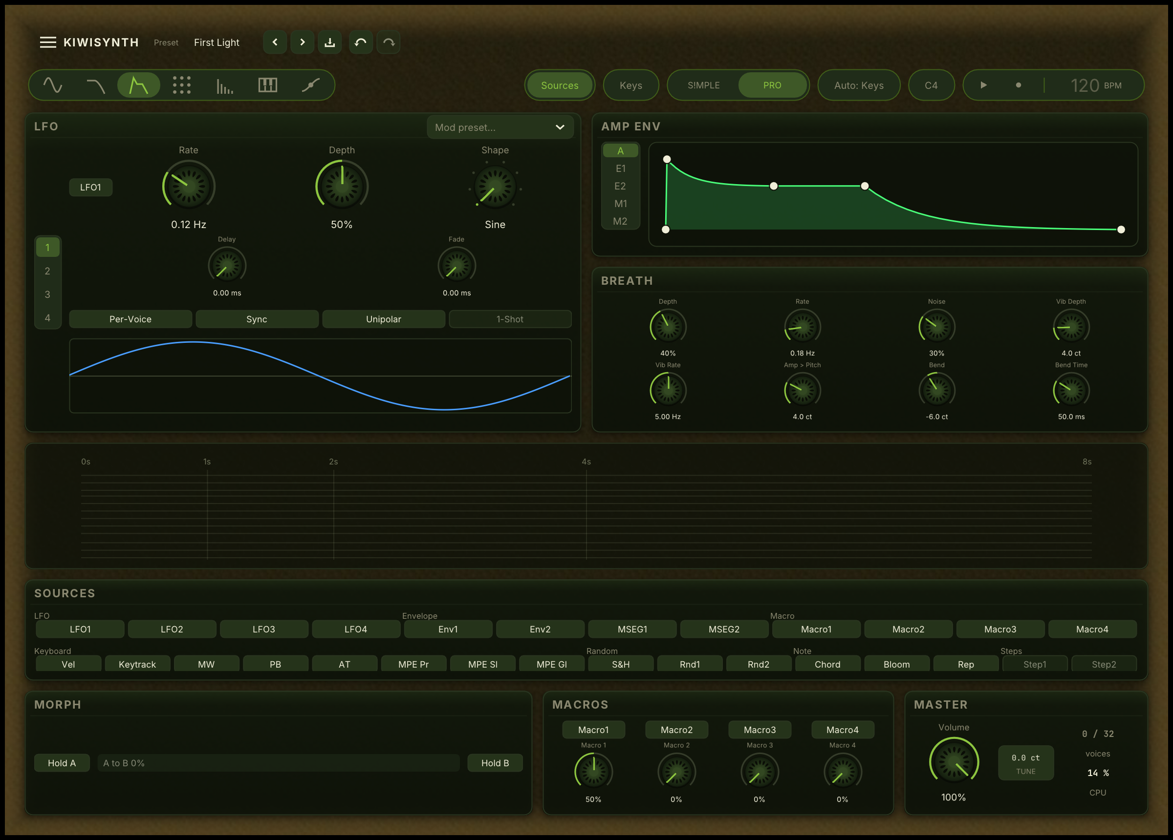 The Sources tray open above the bottom strip, every source grouped under LFO, Envelope, Macro, Keyboard, Random, Note and Steps, with the step sequencers greyed out