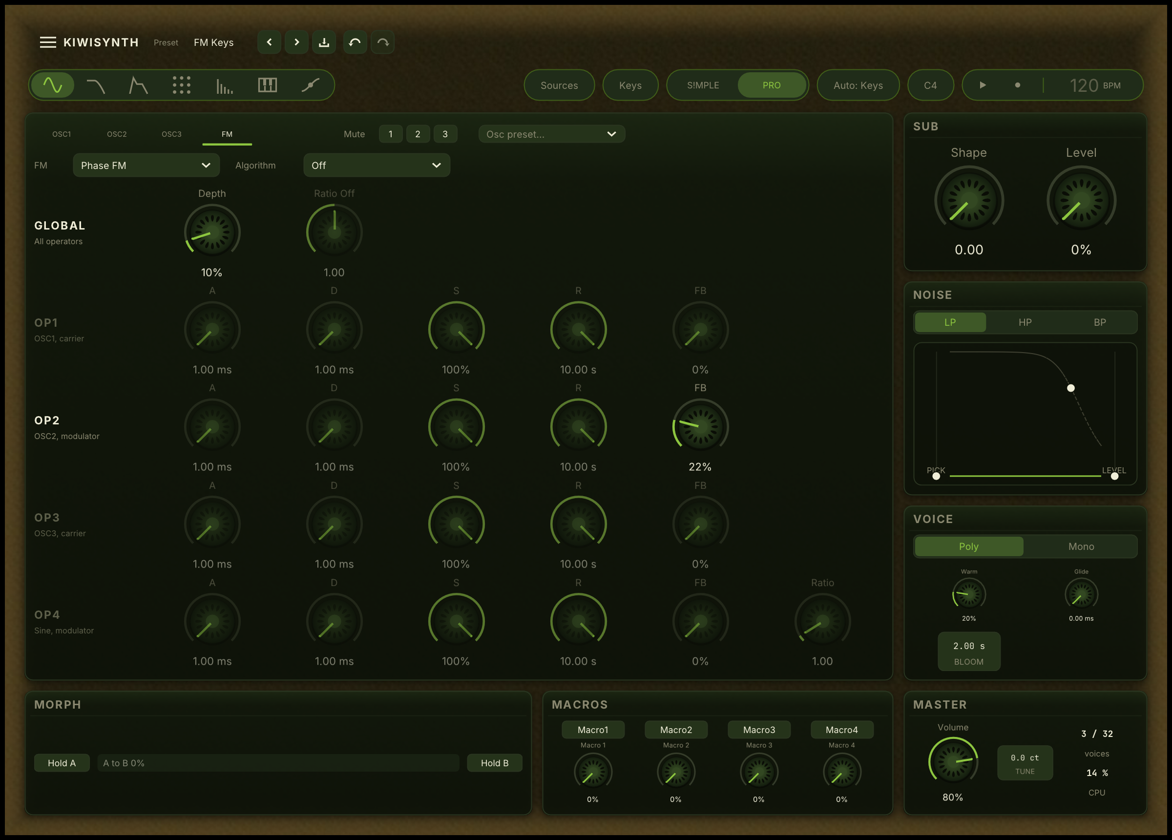 The FM tab: the FM mode and algorithm, the global depth and ratio, and a row per operator with its envelope and feedback, and Op 4's ratio